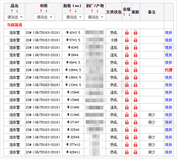 苏州无缝钢管5月10号价格